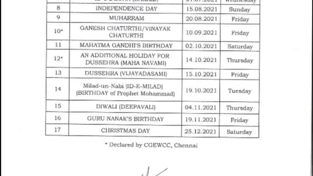 डाक Employees और gds के लिए बड़ा एलान.. सभी लिस्ट जरूर चेक करें..gds latest news.. Vacancy hub смотреть онлайн