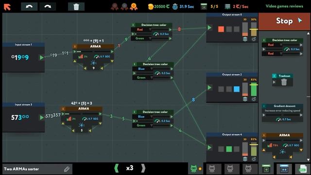 СИМУЛЯТОР ПРОГРАММИСТА While: True Learn() Data Scientist Edition - Обзор