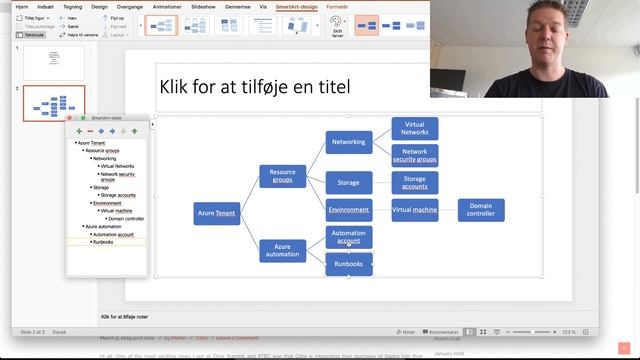 Introduction to vLog on PowerShell automation on Microsoft Azure смотреть онлайн