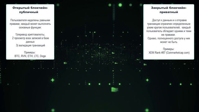 Что такое Блокчейн. Виды Блокчейнов. Сайдчейн смотреть онлайн