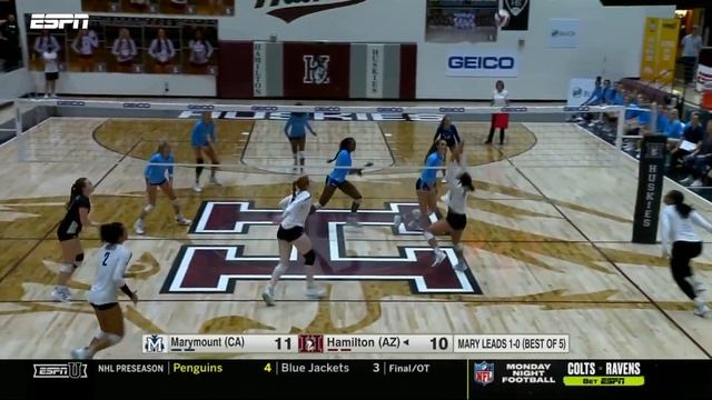 Marymount (CA) vs. Hamilton (AZ) Girls Volleyball - ESPN Broadcast Highlights смотреть онлайн