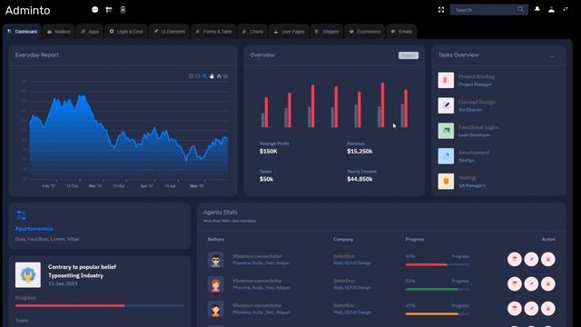 Adminto Bootstrap 4 Admin Template with Bootstrap UI Kit смотреть онлайн
