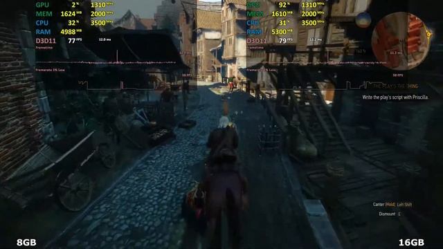 Witcher 3 8gb RAM vs 16gb RAM DDR4 смотреть онлайн