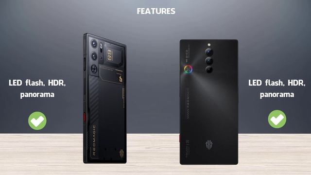 ZTE nubia Red Magic 9 Pro vs Red Magic 8S Pro | Full Specification Comparison смотреть онлайн