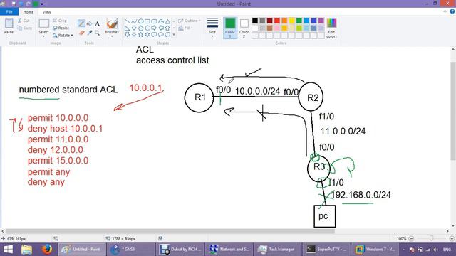 34  33  ACLv4 ACLv6 ACL Using APIC EMSDN