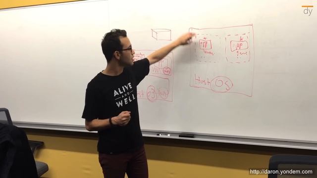 Ahmet Alp Balkan ile Docker ve Azure Üzerine смотреть онлайн