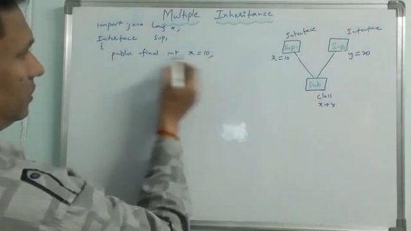 Multiple Inheritance in Java | Interface in Java | Java Programming | in Telugu