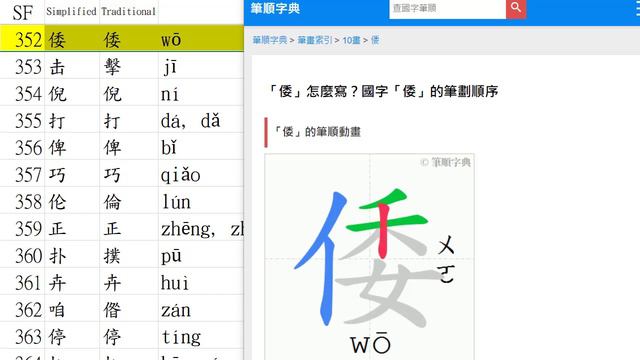 Chinese Characters Strokes 漢字筆順 SF System from 341-360 смотреть онлайн