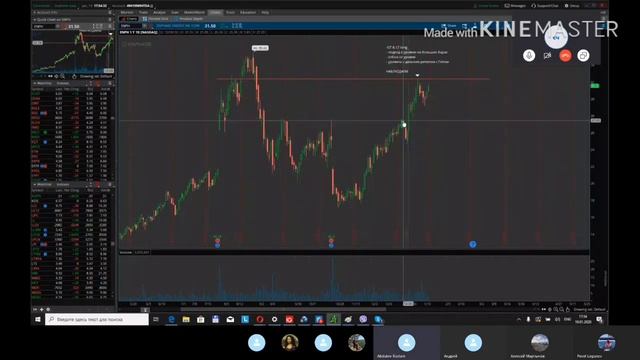 Skype 19.01.20. История одного трейдера. смотреть онлайн