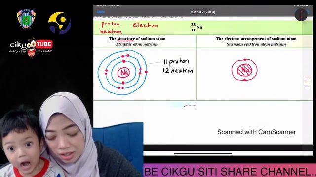 Atomic Structure смотреть онлайн