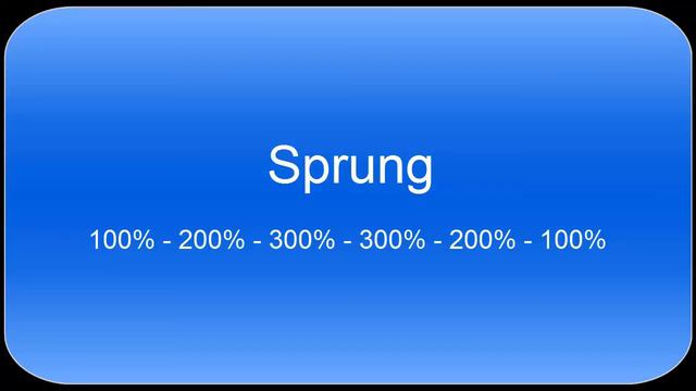 Немецкая фонетика - Sprung смотреть онлайн