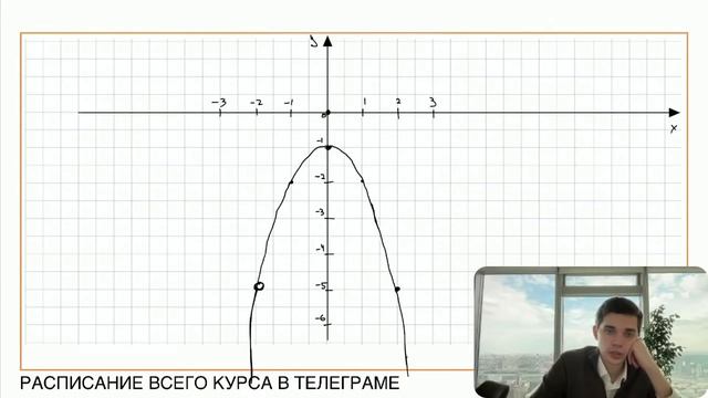 Номер 22 из ОГЭ по Математике. Задание 22.10.2. Номер 36092 смотреть онлайн