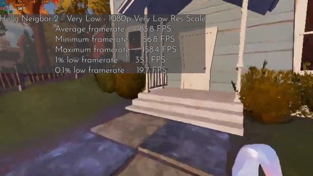 Hello Neighbor 2 Vs Intel Iris XE Graphics смотреть онлайн