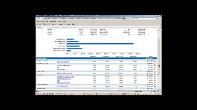 BIRT Interactive Analytics - Part 4 of 6 смотреть онлайн