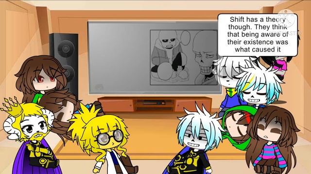 Undertale + Storyshift react to Bad Time Trio Meet Part 1 смотреть онлайн