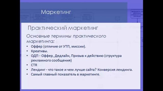 Как продавать мебель на заказ. Маркетинг смотреть онлайн