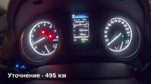 Расход топлива на автомобиле TOYOTA CAMRY 2.0 v70