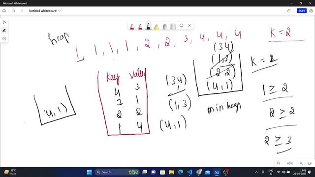 Leetcode: 347 || Top K Frequent Elements || @codewithanusha смотреть онлайн