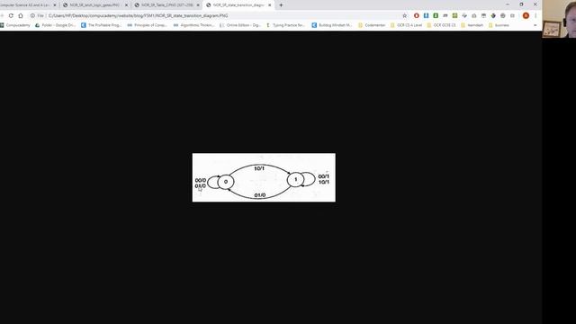 Modelling an SR Flip Flip as a Finite State Machine with Python смотреть онлайн