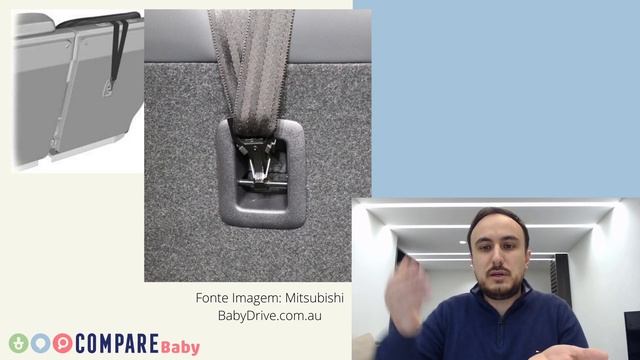 ❓ O que é ISOFIX? Como funciona? Cadeira de Carro | Compare Baby RESPONDE #2 смотреть онлайн