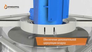 Крышный вентилятор дымоудаления ВКРФ