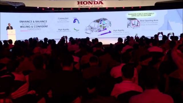 Honda Elevate 2024 смотреть онлайн