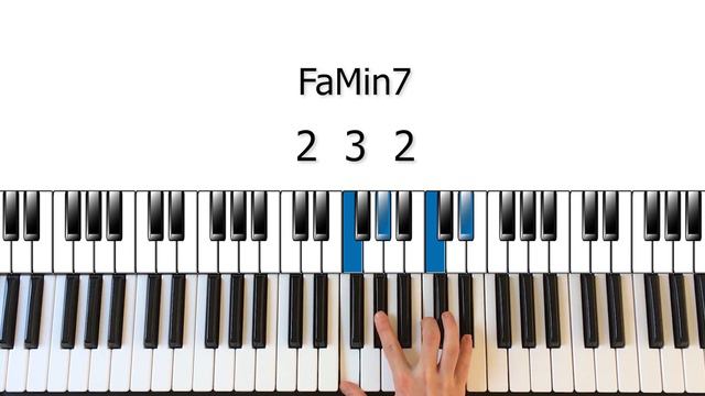 Les accords 7 au piano : Qu'est-ce que c'est ? Comment on les joue ? смотреть онлайн