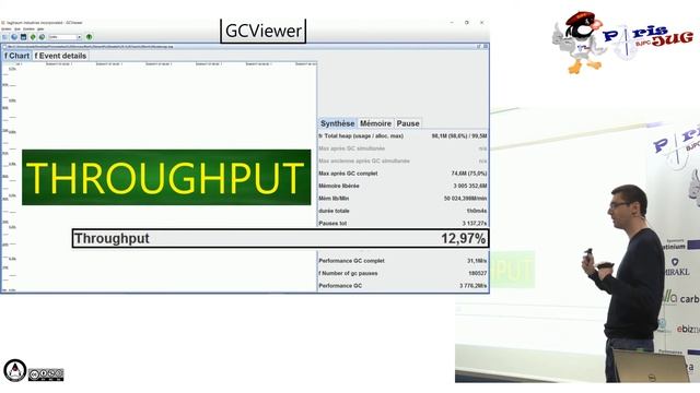 2018/02/13 - 1 - Boîte à outils mémoire de la JVM смотреть онлайн