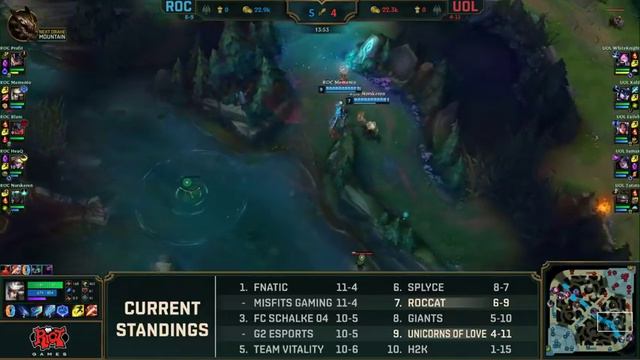 ROC vs. UOL Must See - Неделя 8 Игра 77 | LCS EU Summer 2018 Split смотреть онлайн