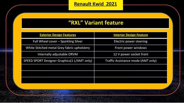Renault Kwid Facelift 2021 | Variant explain of kwid 2021 | RXE, RXL, RXR, CLIMBER | #4under5lakhs смотреть онлайн