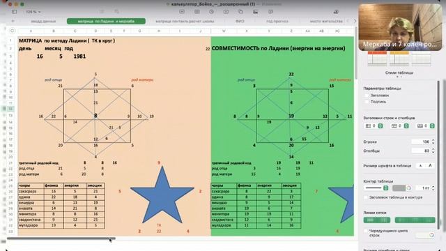 Консультация по ФИО и по дате рождения смотреть онлайн