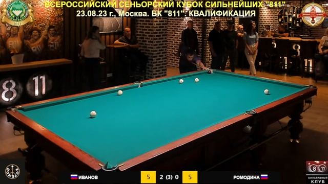 ИВАНОВ А. (Омск) - РОМОДИНА Е. (Москва). ВСЕРОССИЙСКИЙ СЕНЬОРСКИЙ КУБОК СИЛЬНЕЙШИХ "811" смотреть онлайн