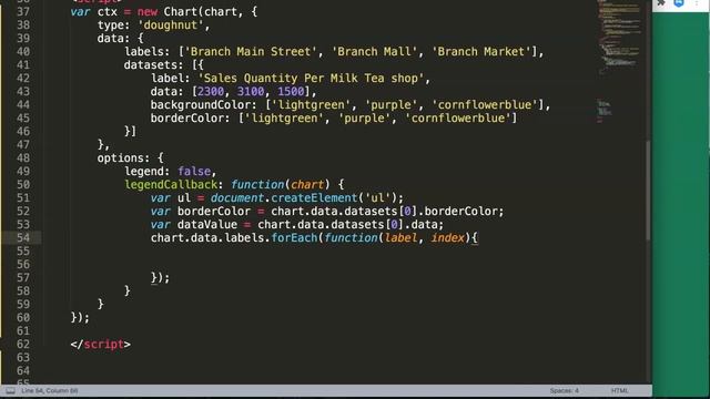 How to modify legend completely in Chart JS | Chart.JS 2.9.x смотреть онлайн