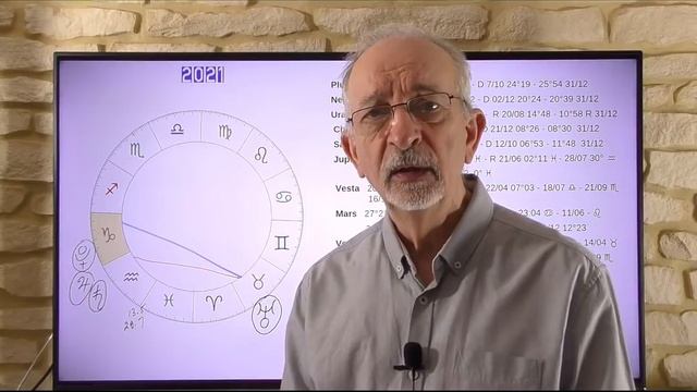 CAPRICORN IN 2021 - PART 1 - Feeling lighter brings you farther смотреть онлайн