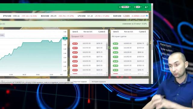 Почему растет токен IGX смотреть онлайн