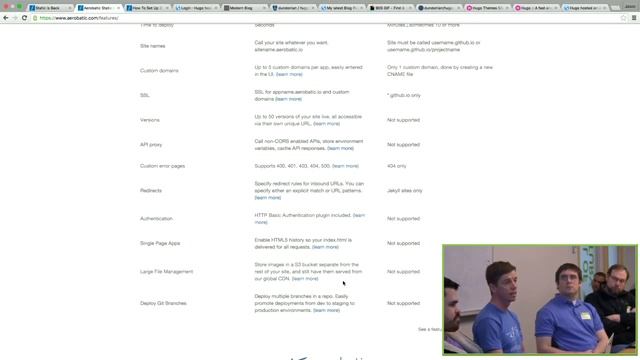 Static is Back смотреть онлайн