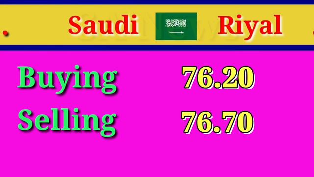 Currency Rates Today | Dollar Rate in Pakistan Today | 04-06-2023 Dollar Rate In Pakistan смотреть онлайн