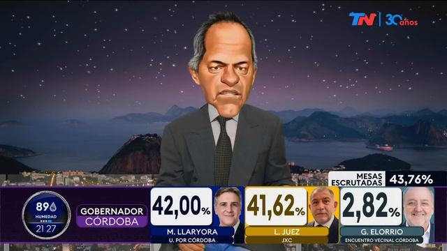 TARICO FAKE NEWS: “DANIEL SCIOLI” en "Sólo una vuelta más" смотреть онлайн