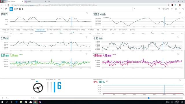Как настраивать машину. Аэродинамика. Часть 2. смотреть онлайн