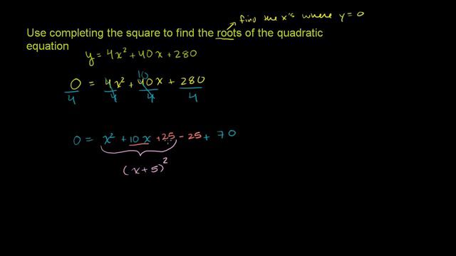 Example 2: Completing The Square | Quadratic Equations | Algebra I | Khan Academy