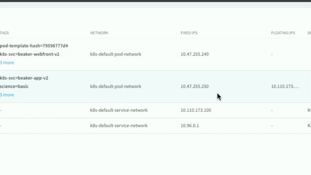 Juniper Networks Multi Workload Orchestrator смотреть онлайн