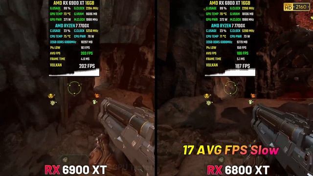 RX 6900 XT vs. RX 6800 XT in 2023 (Test in 8 Games) "Dominating 4K Performance!" смотреть онлайн