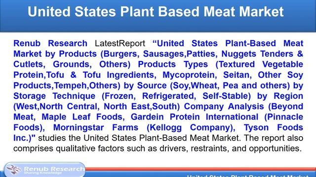 United States Plant Based Meat Market, By Products Types, Companies, Forecast by 2027 смотреть онлайн
