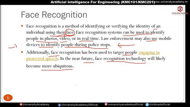 Unit-5 L1: Image and face recognition | Object recognition | Artificial Intelligence For Engineerin смотреть онлайн
