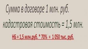 расчет налога при продаже квартиры