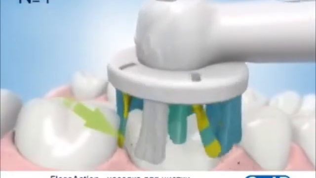 Сменная насадка Oral-B Floss Action Флосс Экшн (Видеообзор) смотреть онлайн