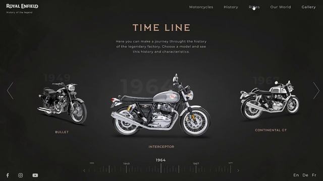 Мини-курс "Web Design 2. Figma" от Науки Дизайна смотреть онлайн