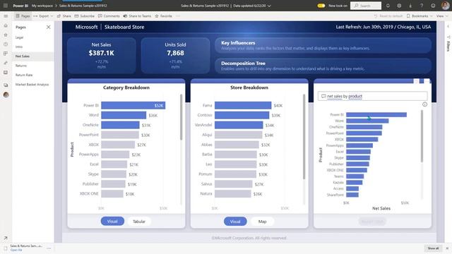 Power BI - Q&A and Analysis in Excel смотреть онлайн