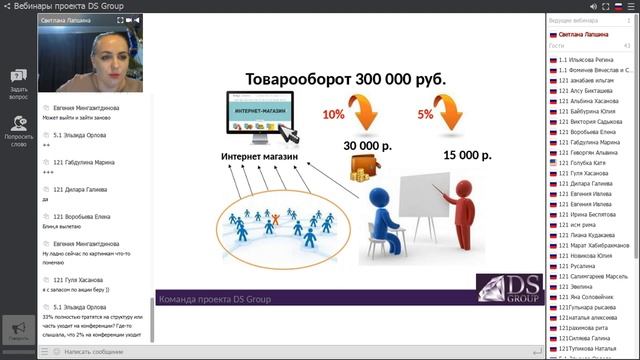Интенсив. Урок 1. Планирование. Лапшина Светлана смотреть онлайн