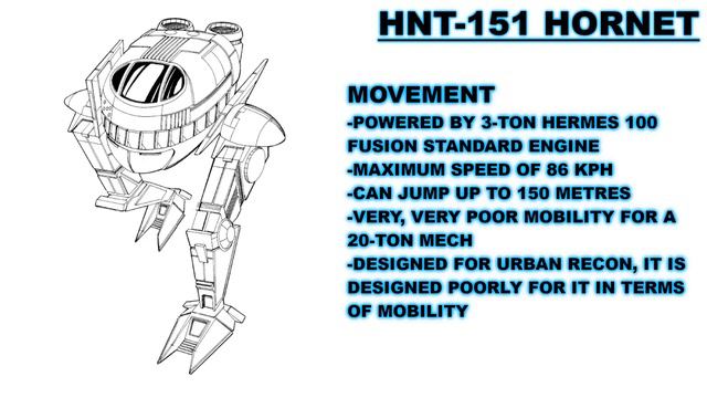 BATTLETECH: The Hornet